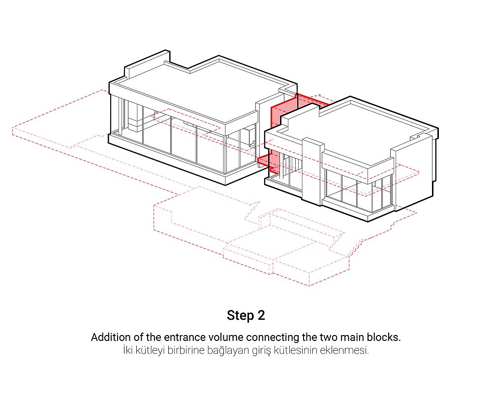 GHouse Step3