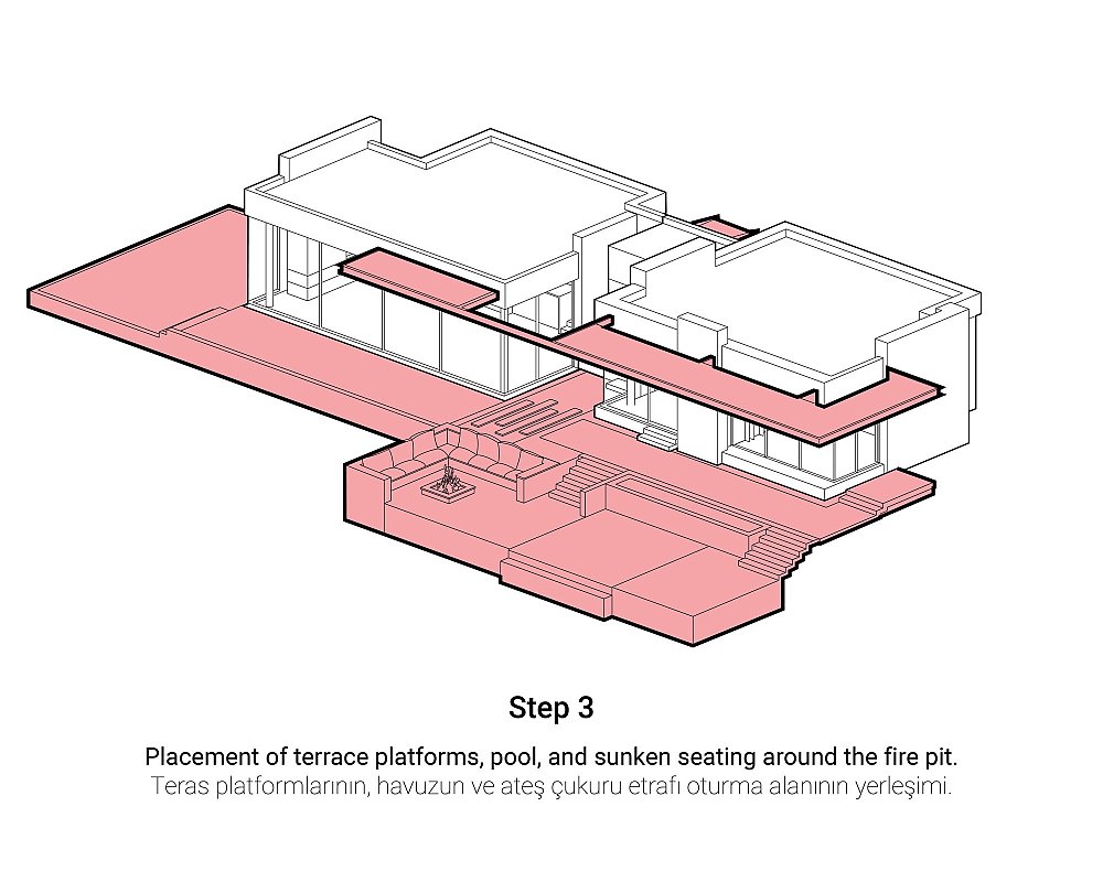 GHouse Step4