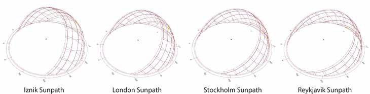 sunpaths.jpg