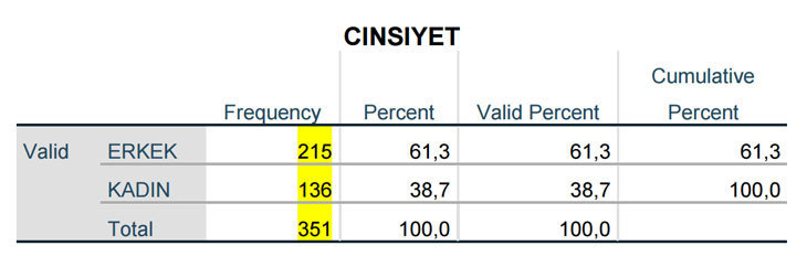 cinsiyet.jpg