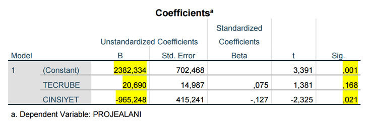 coefficients.jpg
