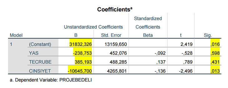 coefficients.jpg