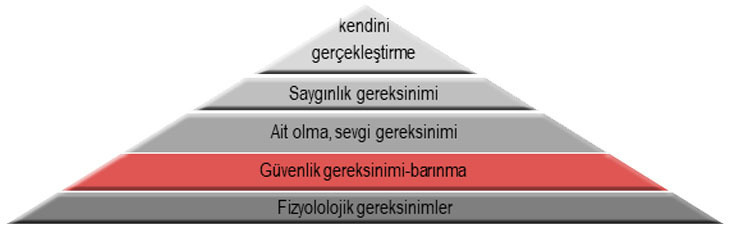 maslow730.jpg
