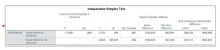 independent-samples-test.jpg