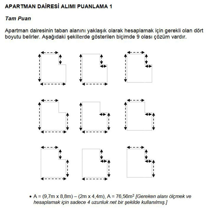 PISA-apatman-cevap.jpg
