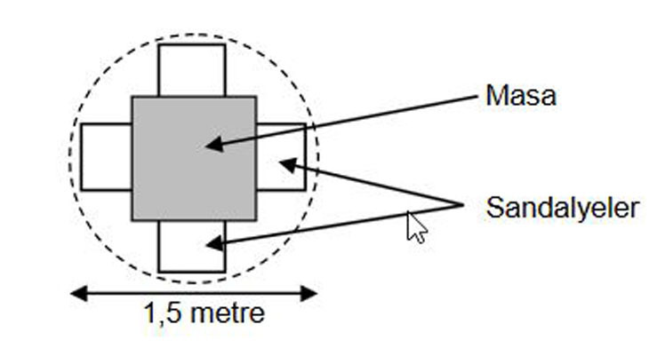 PISA-dondurma-2.soru.jpg