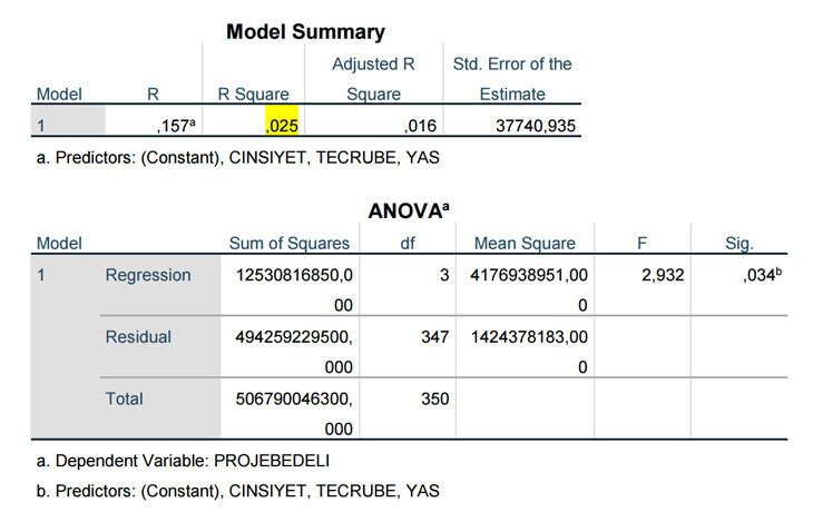 model-summary.jpg