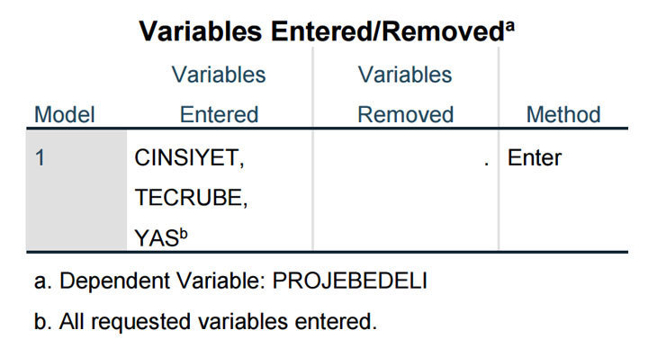 variables.jpg
