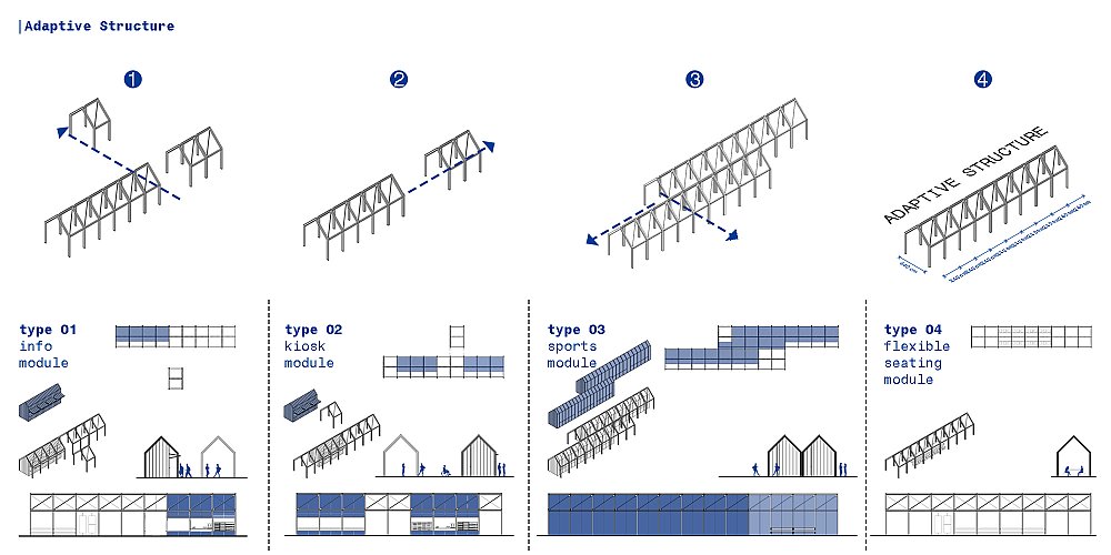 18 -adaptive structure.jpg