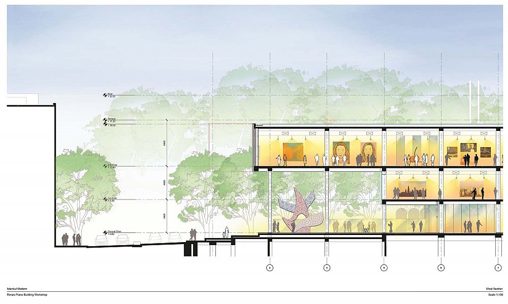 Istanbul Modern West End Section.jpg