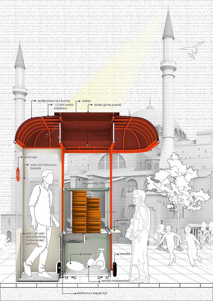 kemerli simit_ kisa kesit-01.jpg