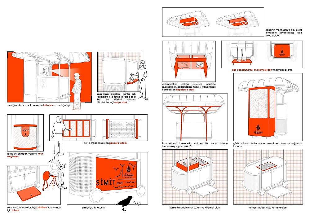 storyboard _kemerli.jpg