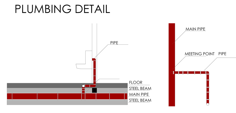 Plumbing Detail.jpg