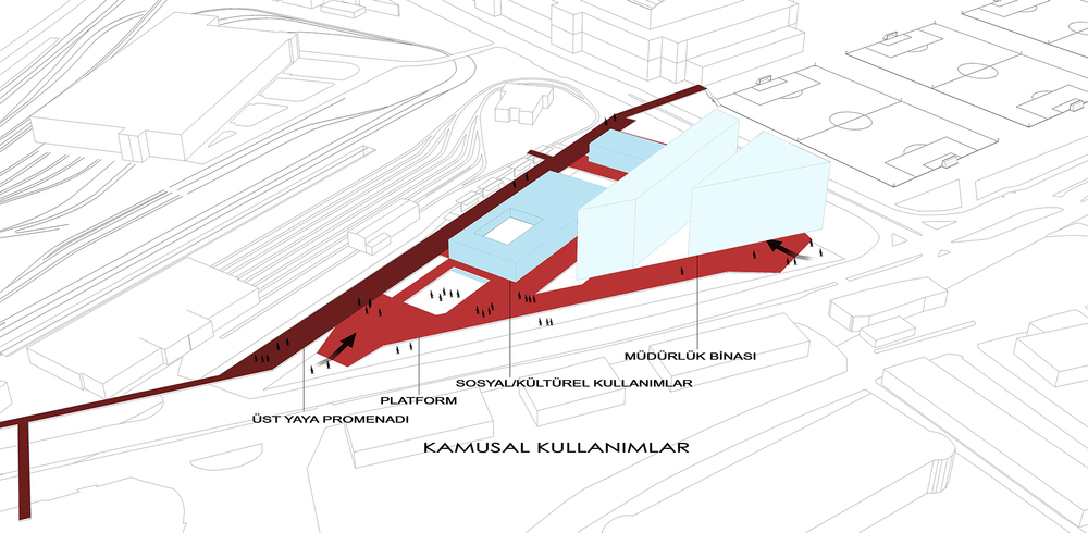 KAMU KULLANIMLARI DİAGAMI.jpg