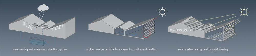 10_diagram_sus.jpg