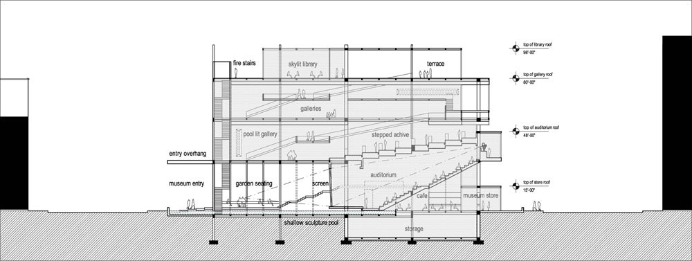 architecture-museum-section.jpg