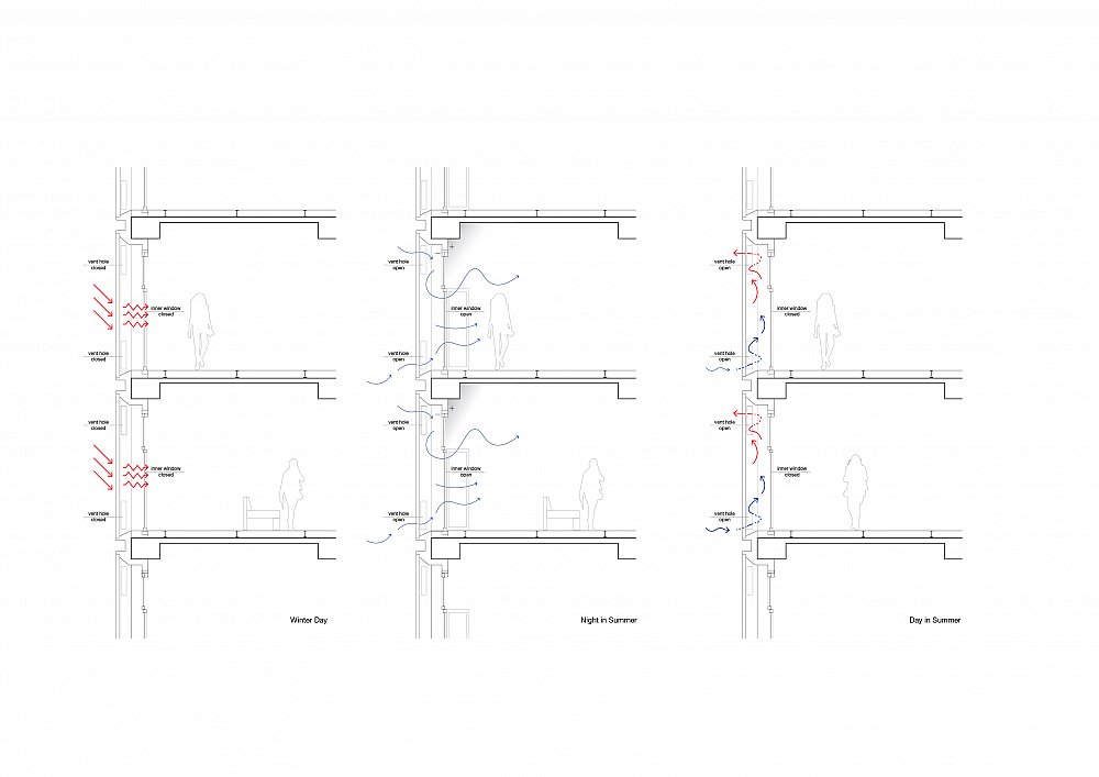 Double Facade Diagram.jpg