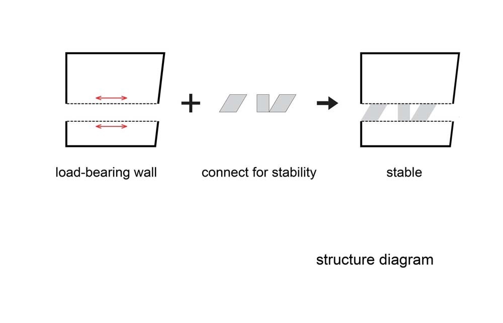 structure_diagram_copy.jpg