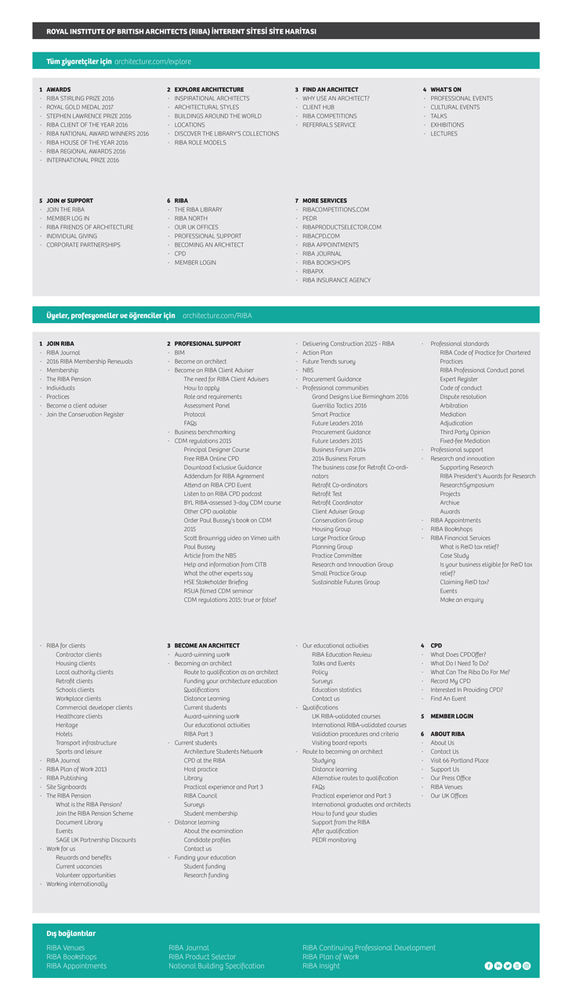 SiteMaps_RIBA.jpg