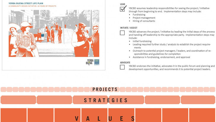 Project-Structure-1200x675.jpg