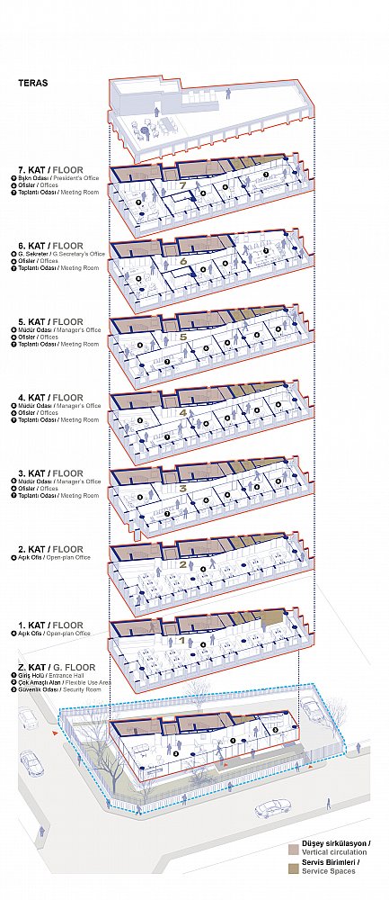 İzometrik Patlak Plan Perspektif