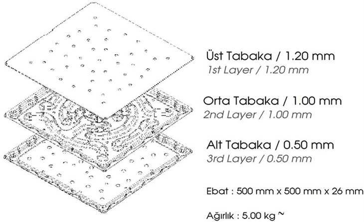 ontomarutabakalar.JPG