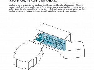 17-yapi-dia-5-1024x984.jpg