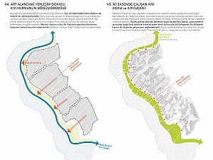 03 kavramsal-2.jpg