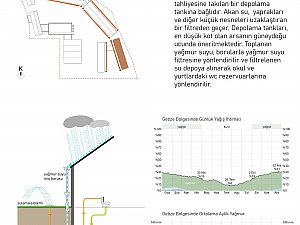 19_Suyun Toplanması.jpg