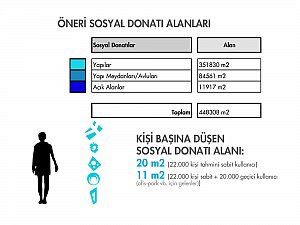 48_oran_sosyal_donati.jpg
