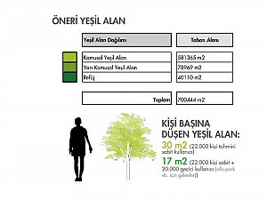 49_oneri_yesil.jpg
