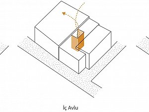 soma_avlu (20).jpg