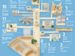 housevision