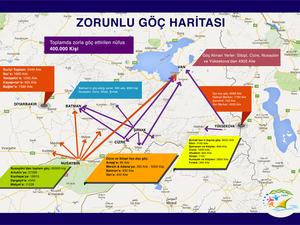 Zorunlu Göç H.jpg