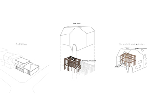 MAD_Clover-House_Diagram.jpg