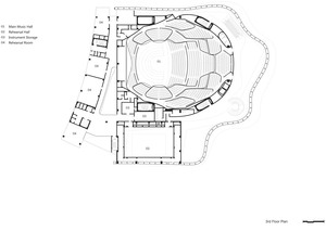 MAD_China Philharmonic Concert Hall_3rd Floor Plan.jpg