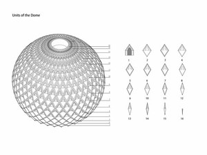 Units of the Dome.jpg