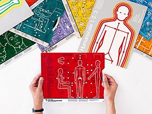 humanscale