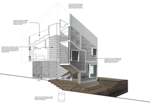 Rural Urban Frameworkten Catı Ciftlikleri 11.gif