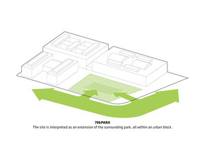 01_ST7_Diagram.jpg