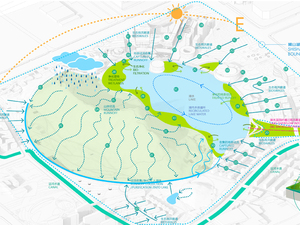 TLS Shishan Park sustainable watershed