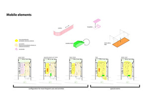 A4_27_PLANS_MOBILE_ELEMENTS.jpg
