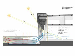 DR033(sustainable border system).jpg