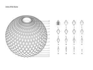 Units of the Dome.jpg