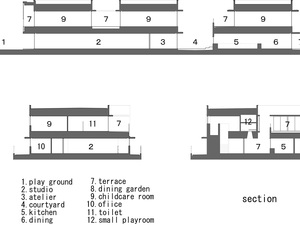 section 1-200(Hanazono_Kindergarten_and_Nursery).jpg