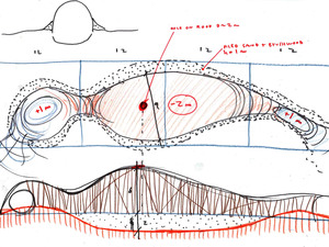 SANDWORM_c-lab.jpg