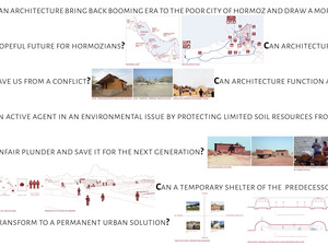 presence in hormoz-diagram12000.jpg