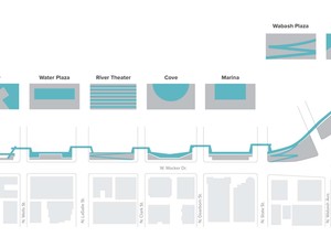 ChicagoRiverwalk_Graphic_02.jpg