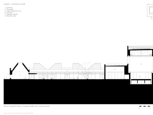 StoreysField_03-Section_MUMA.jpg