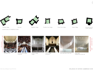 StoreysField_06-Diagrams_MUMA.jpg